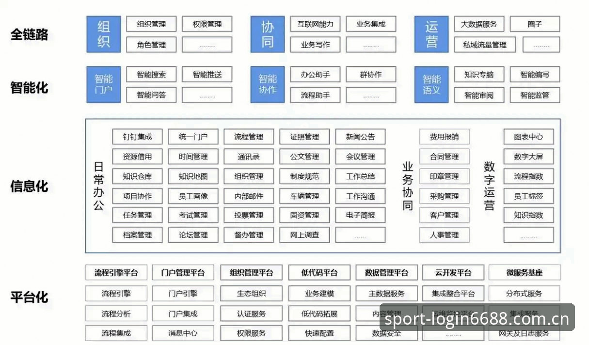 6688体育平台深度分析:体育官网入口的技术架构与用户体验全面解析